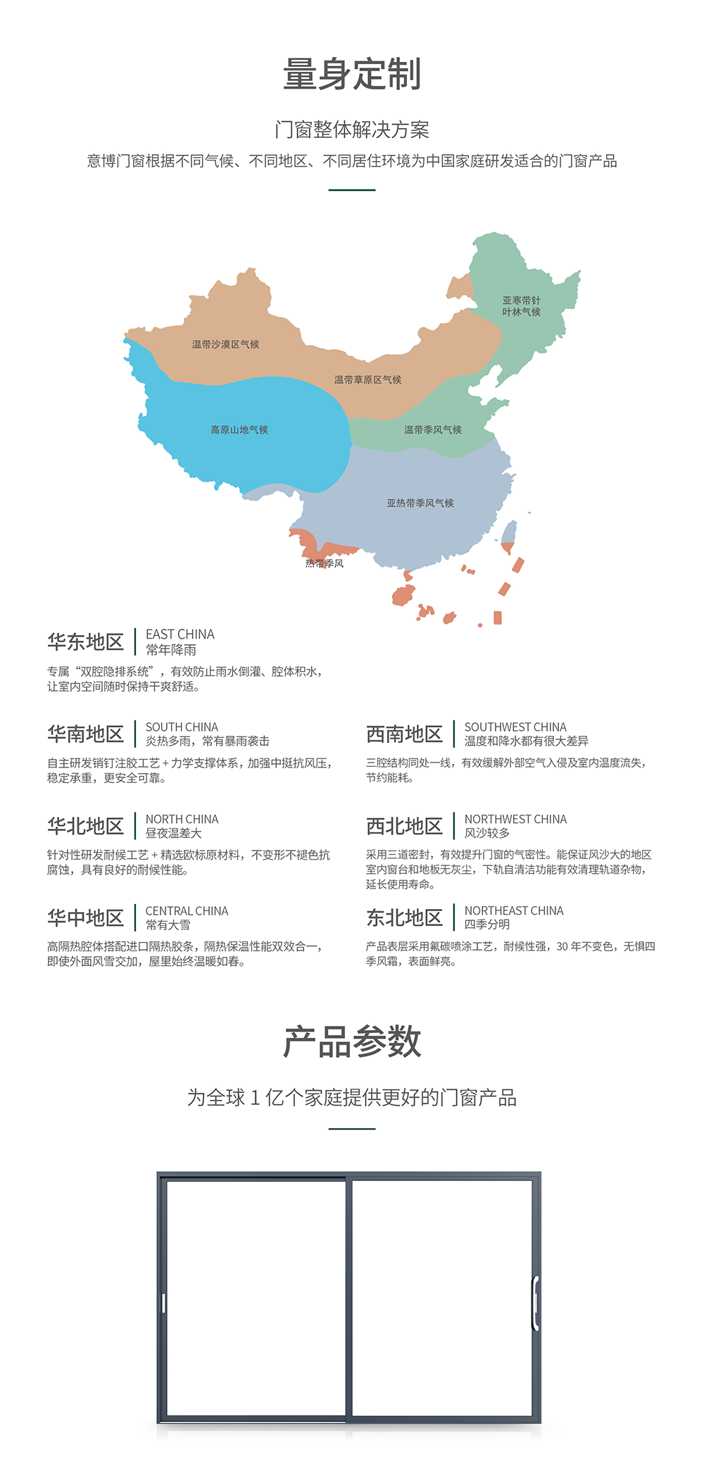 米蘭推拉門_06.png